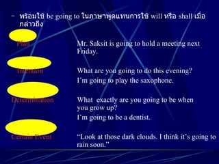 พร้อมใช้  be going to  ในภาษาพูดแทนการใช้  will  หรือ  shall  เมื่อกล่าวถึง Plan Mr. Saksit is going to hold a meeting next  Friday. Intention What are you going to do this evening? I’m going to play the saxophone. Determination What  exactly are you going to be when  you grow up? I’m going to be a dentist. Certain Event “Look at those dark clouds. I think it’s going to  rain soon.” 