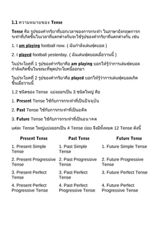 1.1 ความหมายของ Tense
Tense คือ รูปของคำากริยาที่บอกเวลาของการกระทำา ในภาษาอังกฤษการก
ระทำาที่เกิดขึ้นในเวลาที่แตกต่างกันจะใช้รูปของคำากริยาที่แตกต่างกัน เช่น
1. I am playing football now. ( ฉันกำาลังเล่นฟุตบอล )
2. I played football yesterday. ( ฉันเล่นฟุตบอลเมื่อวานนี้ )
ในประโยคที่ 1 รูปของคำากริยาคือ am playing บอกให้รู้ว่าการเล่นฟุตบอล
กำาลังเกิดขึ้นในขณะที่พูดประโยคนี้ออกมา
ในประโยคที่ 2 รูปของคำากริยาคือ played บอกให้รู้ว่าการเล่นฟุตบอลเกิด
ขึ้นเมื่อวานนี้
1.2 ชนิดของ Tense แบ่งออกเป็น 3 ชนิดใหญ่ คือ
1. Present Tense ใช้กับการกระทำาที่เป็นปัจจุบัน
2. Past Tense ใช้กับการกระทำาที่เป็นอดีต
3. Future Tense ใช้กับการกระทำาที่เป็นอนาคต
แต่ละ Tense ใหญ่แบ่งออกเป็น 4 Tense ย่อย จึงมีทั้งหมด 12 Tense ดังนี้
Present Tense Past Tense Future Tense
1. Present Simple
Tense
1. Past Simple
Tense
1. Future Simple Tense
2. Present Progressive
Tense
2. Past Progressive
Tense
2. Future Progressive
Tense
3. Present Perfect
Tense
3. Past Perfect
Tense
3. Future Perfect Tense
4. Present Perfect
Progressive Tense
4. Past Perfect
Progressive Tense
4. Future Perfect
Progressive Tense
 