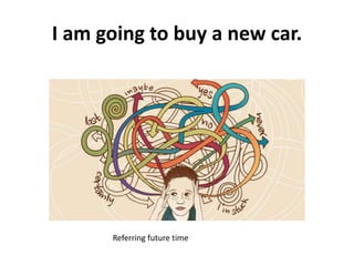 I am going to buy a new car.
Referring future time
 