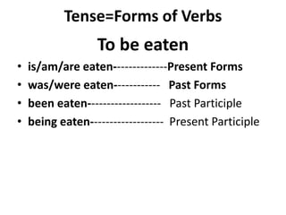 Tense=Forms of Verbs
To be eaten
• is/am/are eaten--------------Present Forms
• was/were eaten------------ Past Forms
• been eaten------------------- Past Participle
• being eaten------------------- Present Participle
 