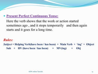 Tense | PPTX