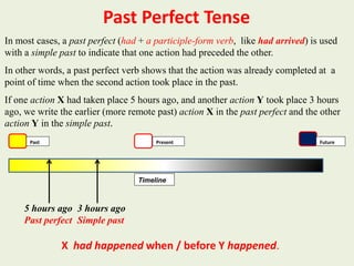 Past Perfect Tense
In most cases, a past perfect (had + a participle-form verb, like had arrived) is used
with a simple past to indicate that one action had preceded the other.
In other words, a past perfect verb shows that the action was already completed at a
point of time when the second action took place in the past.
If one action X had taken place 5 hours ago, and another action Y took place 3 hours
ago, we write the earlier (more remote past) action X in the past perfect and the other
action Y in the simple past.
Past Present Future
Timeline
5 hours ago
Past perfect
3 hours ago
Simple past
X had happened when / before Y happened.
 