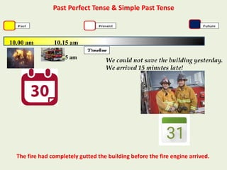 Past Perfect Tense & Simple Past Tense
10. 10 am 10.25 am
The fire had completely gutted the building before the fire engine arrived.
We could not save the building yesterday.
We arrived 15 minutes late!
10.00 am 10.15 am
 