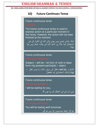Tense and grammar with Urdu translation | PDF