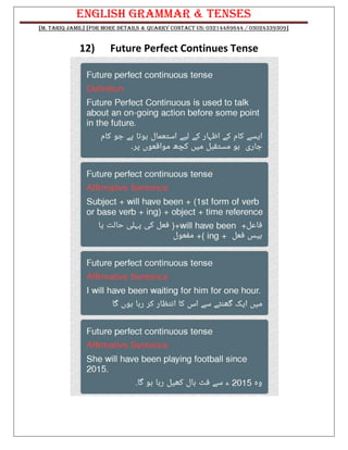 Tense and grammar with Urdu translation | PDF
