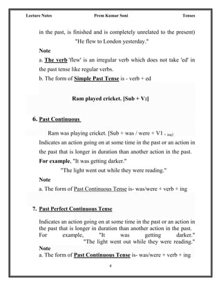 Tense notes | PDF