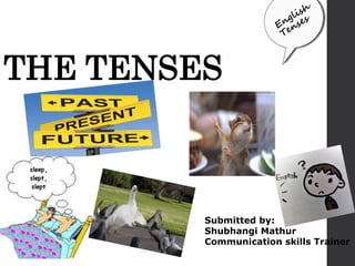 THE TENSES
Submitted by:
Shubhangi Mathur
Communication skills Trainer
 