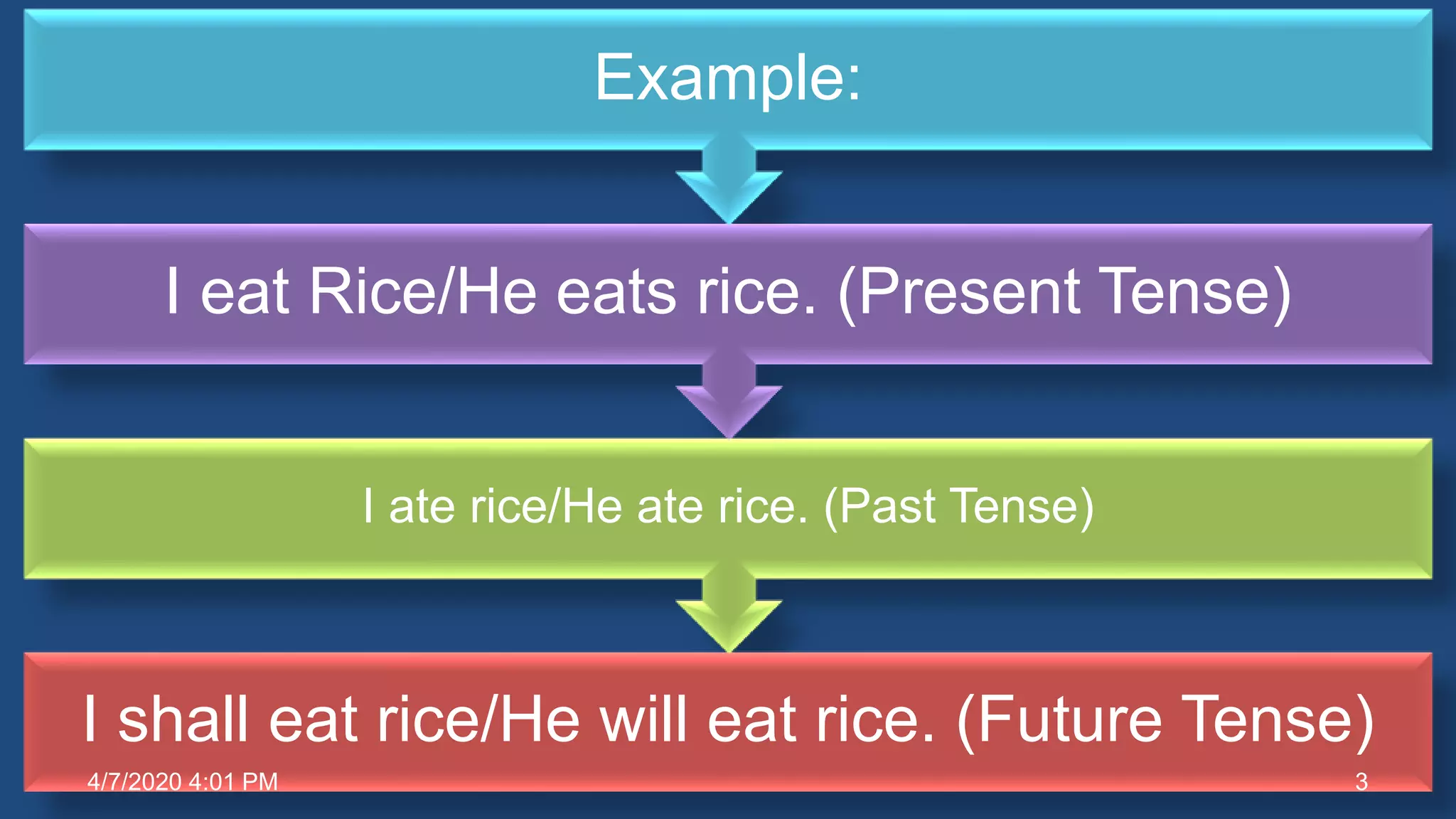 Bengali language visual data 4