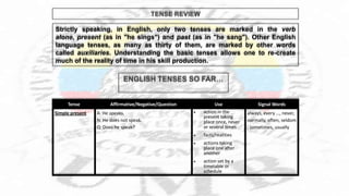 TENSE REVIEW
Strictly speaking, in English, only two tenses are marked in the verb
alone, present (as in "he sings") and past (as in "he sang"). Other English
language tenses, as many as thirty of them, are marked by other words
called auxiliaries. Understanding the basic tenses allows one to re-create
much of the reality of time in his skill production.
ENGLISH TENSES SO FAR…
Tense Affirmative/Negative/Question Use Signal Words
Simple present A: He speaks.
N: He does not speak.
Q: Does he speak?
action in the
present taking
place once, never
or several times
facts/realities
actions taking
place one after
another
action set by a
timetable or
schedule
always, every …, never,
normally, often, seldom
, sometimes, usually
 