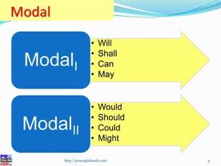 Modal http://proenglishweb.com/ 