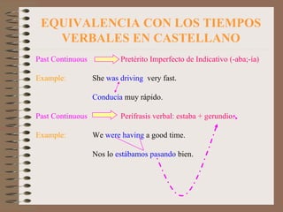 EQUIVALENCIA CON LOS TIEMPOS VERBALES EN CASTELLANO Past Continuous    Pretérito Imperfecto de Indicativo (-aba;-ía) Example: She  was   driving   very fast. Conducía  muy rápido. Past Continuous   Perífrasis verbal: estaba + gerundio. Example: We  were having  a good time. Nos lo  estábamos pasando  bien. 