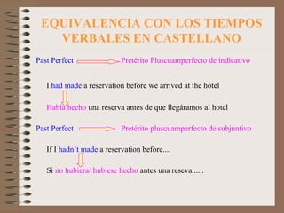 EQUIVALENCIA CON LOS TIEMPOS VERBALES EN CASTELLANO Past Perfect Pretérito Pluscuamperfecto de indicativo I  had made  a reservation before we arrived at the hotel Había hecho  una reserva antes de que llegáramos al hotel Past Perfect Pretérito pluscuamperfecto de subjuntivo If I  hadn’t made  a reservation before.... Si  no hubiera/ hubiese hecho  antes una reseva......  