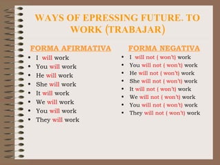 WAYS OF EPRESSING FUTURE. TO WORK (TRABAJAR) FORMA AFIRMATIVA I  will  work You  will  work He  will  work She  will  work It  will  work We  will  work You  will  work They  will  work FORMA NEGATIVA I  will not ( won’t)  work You  will not ( won’t)  work He  will not ( won’t)  work She  will not ( won’t)  work It  will not ( won’t)  work We  will not ( won’t)  work You  will not ( won’t)  work They  will not ( won’t)  work 