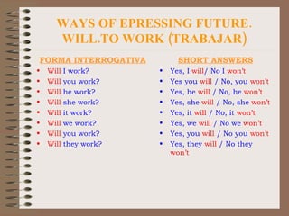 WAYS OF EPRESSING FUTURE. WILL.TO WORK (TRABAJAR) FORMA INTERROGATIVA Will  I work? Will  you work? Will  he work? Will  she work? Will  it work? Will  we work? Will  you work? Will  they work? SHORT ANSWERS Yes, I  will / No I  won’t Yes you  will  / No, you  won’t   Yes, he  will  / No, he  won’t Yes, she  will  / No, she  won’t Yes, it  will  / No, it  won’t Yes, we  will  / No we  won’t Yes, you  will  / No you  won’t Yes, they  will  / No they  won’t 