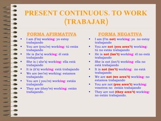 PRESENT CONTINUOUS. TO WORK (TRABAJAR) FORMA AFIRMATIVA I am (I’m) work ing : yo estoy trabajando You are (you’re) work ing : tú estás trabajando He is (he’s) work ing : él está trabajando She is ( she’s) work ing : ella está trabajando It is (it’s) work ing : está trabajando We are (we’re) working: estamos trabajando You are ( you’re) work ing : estáis trabajando They are (they’re) work ing : están trabajando. FORMA NEGATIVA I am (I’m  not ) work ing : yo  no estoy trabajando You are  not  ( you aren’t ) work ing : tú no estás trabajando He is  not (isn’t)  work ing : él no está trabajando She is not (isn’t) work ing : ella no está trabajando It is  not (isn’t)  work ing :  no está trabajando We are  not (we aren’t)  work ing : no estamos trabajando You are not  (you aren’t)  work ing : vosotros no  estáis trabajando They are not  (they aren’t)  work ing : no están trabajando. 