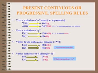 PRESENT CONTINUOUS OR PROGRESSIVE. SPELLING RULES Verbos acabados en “-e” muda ( no se pronuncia). Write  Writ ing Agree  Agre eing  ( La “-e” se mantiene porque suena en el infinitivo) Verbos acabados en “-y”. Carry   Carr ying  (La “-y” se mantiene  siempre ) Stay Sta ying Verbos de una sílaba con el esquema C+V+C Stop  Stop ping Run Run ning   Verbos acabados con el diptongo “-ie” Die  D ying Lie  L ying La consonante se dobla El diptongo cambia a “-y” 