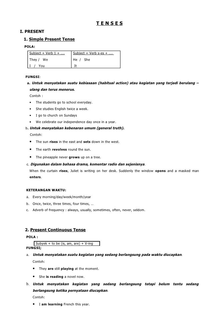 english-corner-tenses