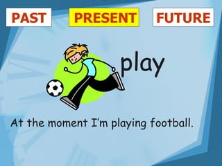 PAST        PRESENT        FUTURE


                    play

At the moment I’m playing football.
 