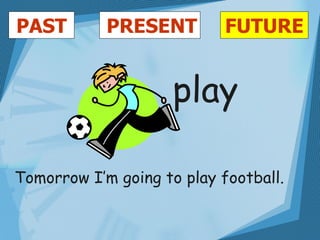 PAST        PRESENT         FUTURE


                     play

Tomorrow I’m going to play football.
 
