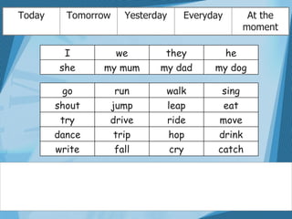 Today     Tomorrow   Yesterday   Everyday    At the
                                            moment

         I        we         they        he
        she     my mum      my dad     my dog

         go       run        walk        sing
        shout    jump        leap        eat
         try     drive       ride       move
        dance     trip       hop        drink
        write     fall        cry       catch
 