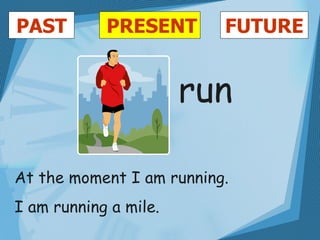 PAST        PRESENT       FUTURE


                       run

At the moment I am running.
I am running a mile.
 