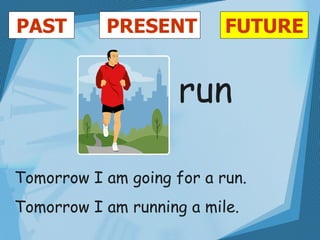 PAST       PRESENT         FUTURE


                     run

Tomorrow I am going for a run.
Tomorrow I am running a mile.
 