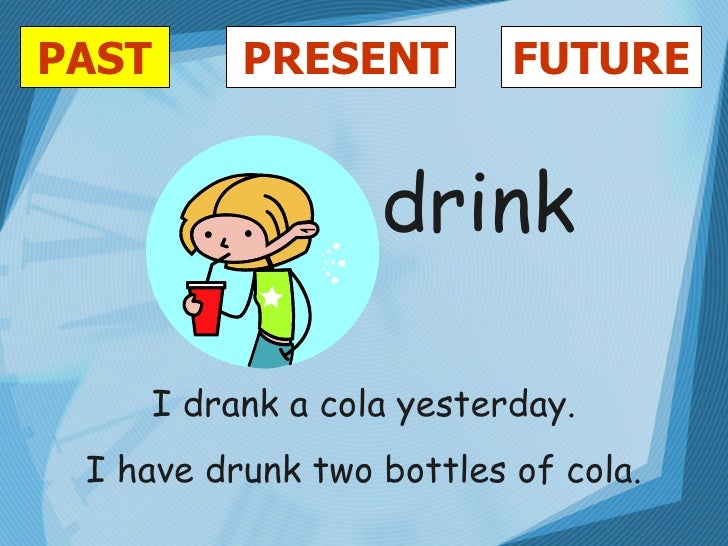 Tenses past, present, future