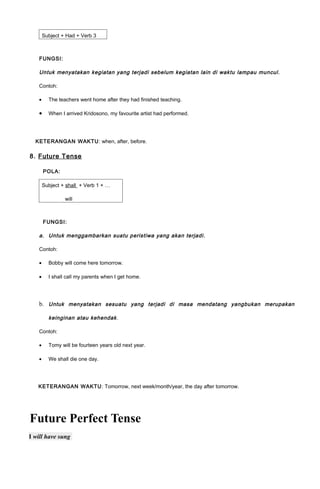 Subject + Had + Verb 3



   FUNGSI:

   Untuk menyatakan kegiatan yang terjadi sebelum kegiatan lain di waktu lampau muncul .

   Contoh:

   •     The teachers went home after they had finished teaching.

   •     When I arrived Kridosono, my favourite artist had performed.




  KETERANGAN WAKTU : when, after, before.

8. Future Tense

       POLA:

       Subject + shall + Verb 1 + …

                will



       FUNGSI:

   a. Untuk menggambarkan suatu peristiwa yang akan terjadi.

   Contoh:

   •     Bobby will come here tomorrow.

   •     I shall call my parents when I get home.




   b. Untuk menyatakan sesuatu yang terjadi di masa mendatang yangbukan merupakan

         keinginan atau kehendak.

   Contoh:

   •     Tomy will be fourteen years old next year.

   •     We shall die one day.




   KETERANGAN WAKTU: Tomorrow, next week/month/year, the day after tomorrow.




Future Perfect Tense
I will have sung
 