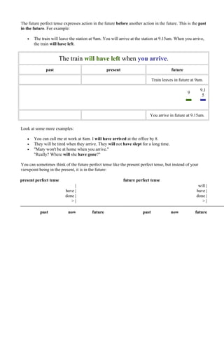 The future perfect tense expresses action in the future before another action in the future. This is the past
in the future. For example:

   •   The train will leave the station at 9am. You will arrive at the station at 9.15am. When you arrive,
       the train will have left.


                      The train will have left when you arrive.
              past                                 present                               future

                                                                              Train leaves in future at 9am.

                                                                                                          9.1
                                                                                                   9
                                                                                                           5



                                                                            You arrive in future at 9.15am.


Look at some more examples:

   •   You can call me at work at 8am. I will have arrived at the office by 8.
   •   They will be tired when they arrive. They will not have slept for a long time.
   •   "Mary won't be at home when you arrive."
       "Really? Where will she have gone?"

You can sometimes think of the future perfect tense like the present perfect tense, but instead of your
viewpoint being in the present, it is in the future:

present perfect tense                                        future perfect tense
                               |                                                                         will |
                          have |                                                                        have |
                          done |                                                                        done |
                             >|                                                                            >|

           past            now            future                       past              now           future
 