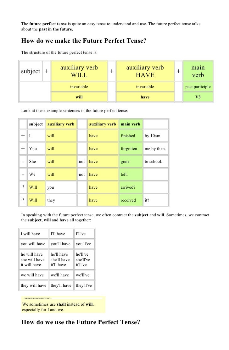 Tenses