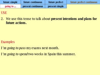 future simple future continuous future perfect future perfect continuous USE We use this tense to talk about  present intentions and plans for future actions. Examples I ‘ m going to pass  my exams next month. I ‘ m going to spend  two weeks in Spain this summer. going to ... present continuous present simple 