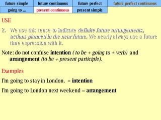 future simple future continuous future perfect future perfect continuous USE We use this tense  to indicate  definite future arrangements, actions planned in the near future.   We nearly always use a future time expression with it. Note: do not confuse  intention  ( to be + going to + verb)  and  arrangement  (to be + present participle).   Examples I’m going to stay in London.  =  intention I’m going to London next weekend =  arrangement   going to ... present continuous present simple 