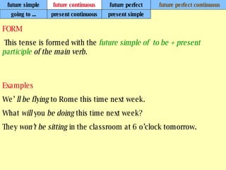 future simple future continuous future perfect future perfect continuous FORM   This tense is formed with the  future simple of   to be + present participle  of the main verb. Examples We’  ll be flying  to Rome this time next week. What  will  you  be doing  this time next week? They  won’t be sitting  in the classroom at 6 o’clock tomorrow. going to ... present continuous present simple 