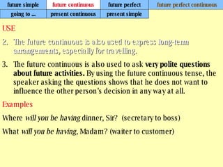 future simple future continuous future perfect future perfect continuous USE The future continuous is also used to express  long-term arrangements,  especially for travelling.  The future continuous is also used to ask  very polite questions about future activities.  By using the future continuous tense, the speaker asking the questions shows that he does not want to influence the other person’s decision in any way at all. Examples Where  will you be having  dinner, Sir?  (secretary to boss) What  will you be having,  Madam? (waiter to customer) going to ... present continuous present simple 