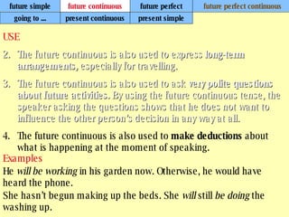 future simple future continuous future perfect future perfect continuous USE The future continuous is also used to express  long-term arrangements,  especially for travelling.  The future continuous is also used to ask  very polite questions about future activities.  By using the future continuous tense, the speaker asking the questions shows that he does not want to influence the other person’s decision in any way at all.   The future continuous is also used to  make deductions  about what is happening at the moment of speaking. Examples He  will be working  in his garden now. Otherwise, he would have heard the phone. She hasn’t begun making up the beds. She  will  still  be doing  the washing up. going to ... present continuous present simple 