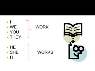    I
   WE     WORK
   YOU
   THEY

   HE
   SHE    WORKS
   IT
 