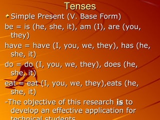 TensesTenses
Simple Present (V. Base Form)Simple Present (V. Base Form)
be = is (he, she, it), am (I), are (you,be = is (he, she, it), am (I), are (you,
they)they)
have = have (I, you, we, they), has (he,have = have (I, you, we, they), has (he,
she, it)she, it)
do = do (I, you, we, they), does (he,do = do (I, you, we, they), does (he,
she, it)she, it)
eat = eat (I, you, we, they),eats (he,eat = eat (I, you, we, they),eats (he,
she, it)she, it)
-The objective of this research-The objective of this research isis toto
develop an effective application fordevelop an effective application for
 