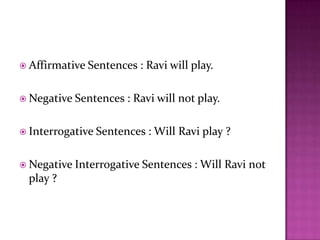  Affirmative Sentences : Ravi will play.
 Negative Sentences : Ravi will not play.
 Interrogative Sentences : Will Ravi play ?
 Negative Interrogative Sentences : Will Ravi not
play ?
 