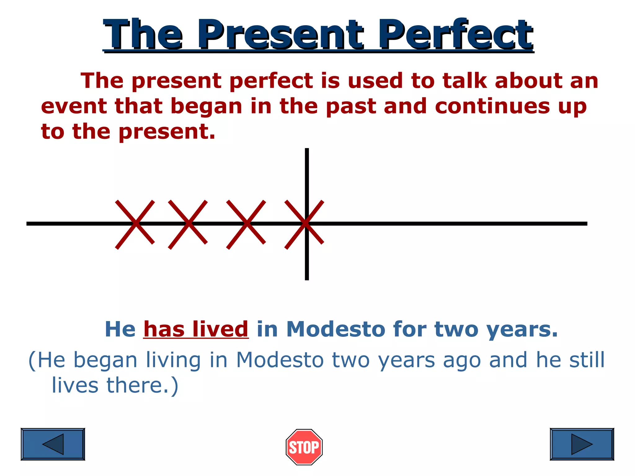 The Present PerfectThe Present Perfect
The present perfect is used to talk about an
event that began in the past and continues up
to the present.
He has lived in Modesto for two years.
(He began living in Modesto two years ago and he still
lives there.)
 
