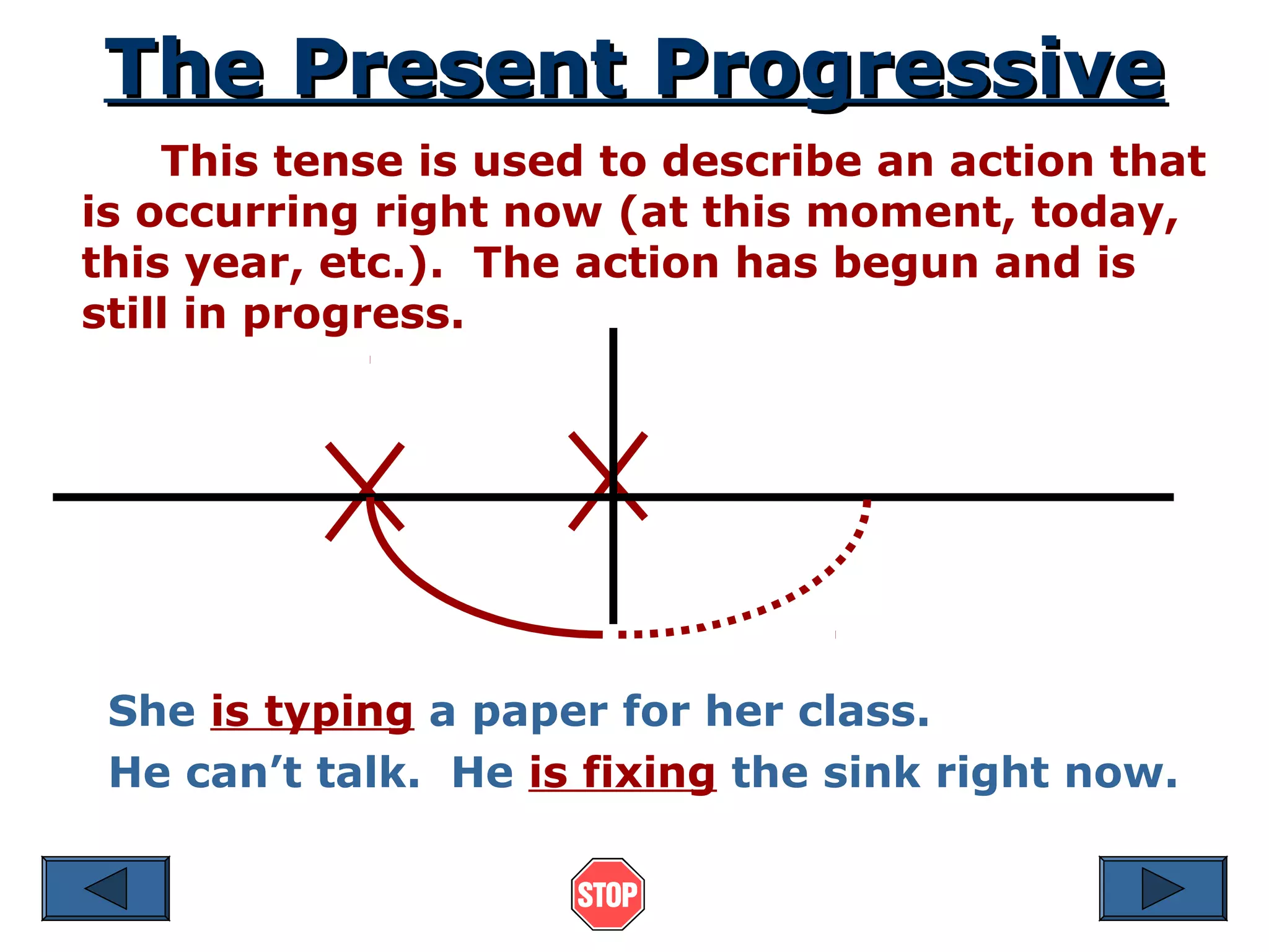 The Present ProgressiveThe Present Progressive
This tense is used to describe an action that
is occurring right now (at this moment, today,
this year, etc.). The action has begun and is
still in progress.
She is typing a paper for her class.
He can&rsquo;t talk. He is fixing the sink right now.
 
