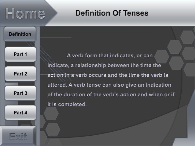 Tenses Bahasa Inggris Present Tense :: CONTOH TEKS