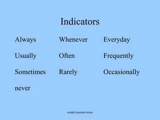 Indicators
Always

Whenever

Everyday

Usually

Often

Frequently

Sometimes

Rarely

Occasionally

never

simple present tense

 