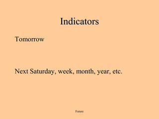 Indicators
Tomorrow

Next Saturday, week, month, year, etc.

Future

 