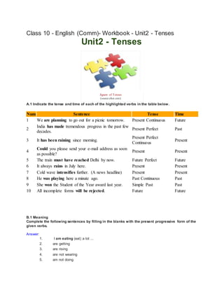 Class 10 - English (Comm)- Workbook - Unit2 - Tenses 
Unit2 - Tenses 
Jigsaw of Tenses 
(source:clker.com) 
A.1 Indicate the tense and time of each of the highlighted verbs in the table below. 
Num Sentence Tense Time 
1 We are planning to go out for a picnic tomorrow. Present Continuous Future 
2 
India has made tremendous progress in the past few 
decades. 
Present Perfect Past 
3 It has been raining since morning. 
Present Perfect 
Continuous 
Present 
4 
Could you please send your e-mail address as soon 
as possible? 
Present Present 
5 The train must have reached Delhi by now. Future Perfect Future 
6 It always rains in July here. Present Present 
7 Cold wave intensifies further. (A news headline) Present Present 
8 He was playing here a minute ago. Past Continuous Past 
9 She won the Student of the Year award last year. Simple Past Past 
10 All incomplete forms will be rejected. Future Future 
B.1 Meaning 
Complete the following sentences by filling in the blanks with the present progressive form of the 
given verbs. 
Answer: 
1. I am eating (eat) a lot ... 
2. are getting 
3. are rising 
4. are not wearing 
5. am not doing 
 