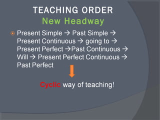 TEACHING ORDER
New Headway