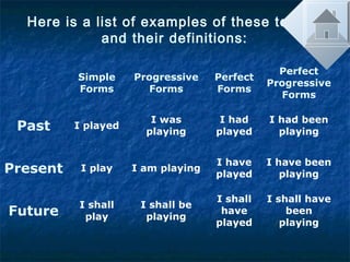 Tenses | PPT