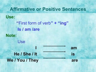 Affirmative or Positive Sentences
Use:
“First form of verb” + “ing”
Is / am /are
Note:
Use
I am
He / She / It is
We / You / They are
 