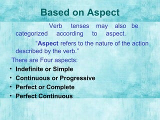 Based on Aspect
Verb tenses may also be
categorized according to aspect.
“Aspect refers to the nature of the action
described by the verb.”
There are Four aspects:
• Indefinite or Simple
• Continuous or Progressive
• Perfect or Complete
• Perfect Continuous
 