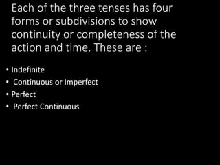 Each of the three tenses has four
forms or subdivisions to show
continuity or completeness of the
action and time. These are :
• Indefinite
• Continuous or Imperfect
• Perfect
• Perfect Continuous
 