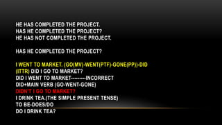 HE HAS COMPLETED THE PROJECT.
HAS HE COMPLETED THE PROJECT?
HE HAS NOT COMPLETED THE PROJECT.
HAS HE COMPLETED THE PROJECT?
I WENT TO MARKET. (GO(MV)-WENT(PTF)-GONE(PP))-DID
(ITTR) DID I GO TO MARKET?
DID I WENT TO MARKET---------INCORRECT
DID+MAIN VERB (GO-WENT-GONE)
DIDN’T I GO TO MARKET?
I DRINK TEA.(THE SIMPLE PRESENT TENSE)
TO BE-DOES/DO
DO I DRINK TEA?
 